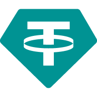 muausdt.com Logo
